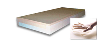 Vitacare Bariatric Mattress - 400lb limit